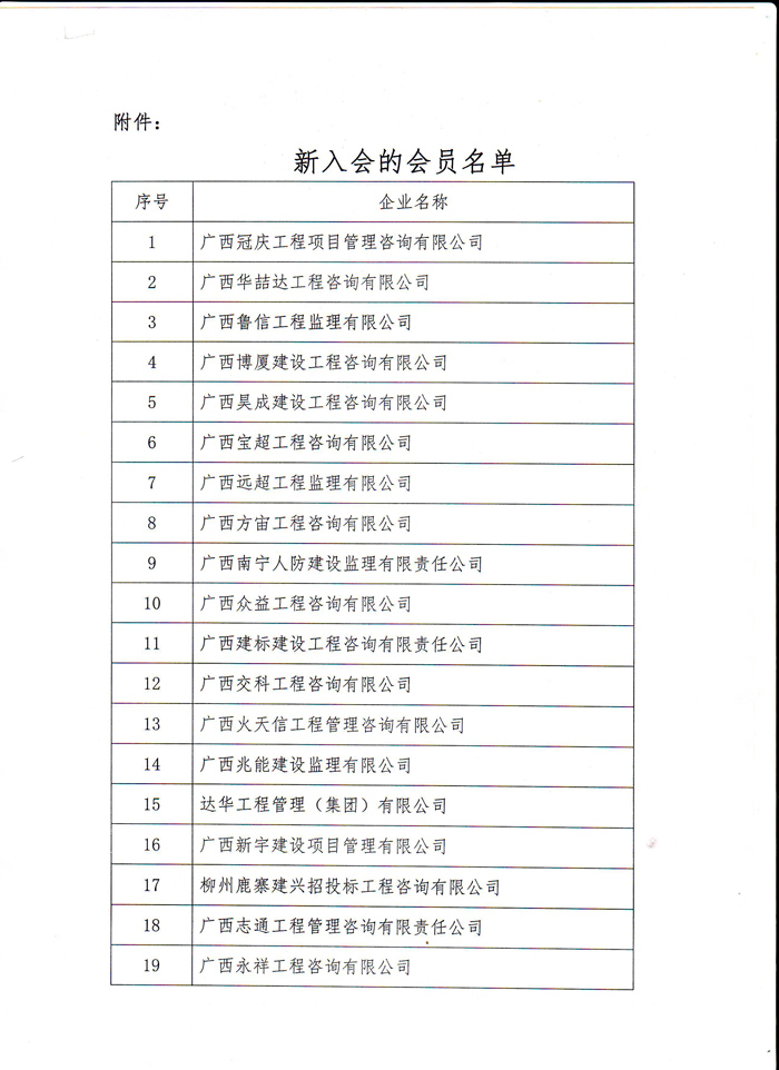 桂建監(jiān)協(xié)【2019】16號 (2).JPG