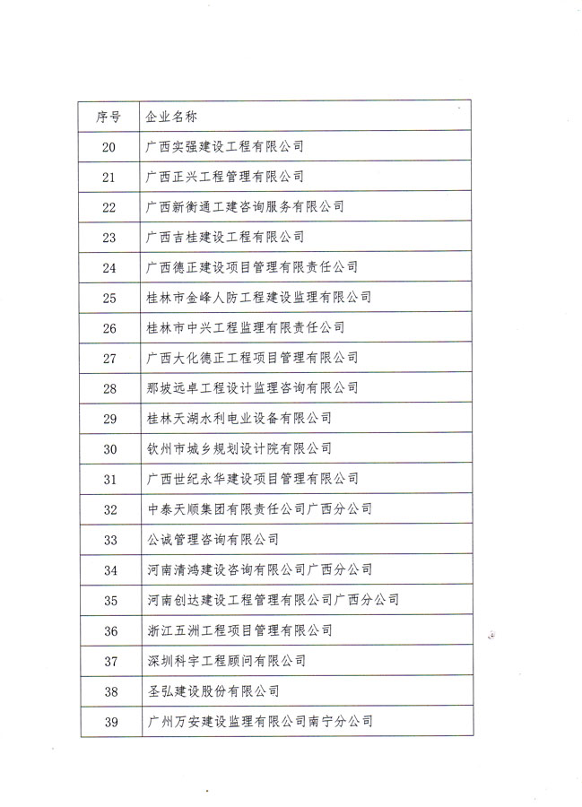 桂建監(jiān)協(xié)【2019】16號-3.jpg
