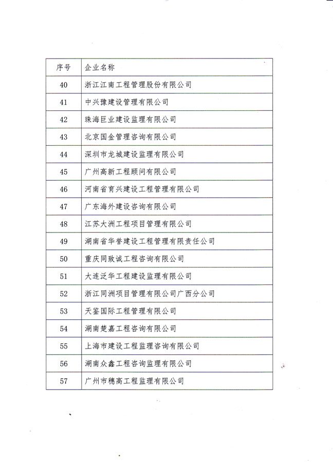 桂建監(jiān)協(xié)【2019】16號-4頁.jpg